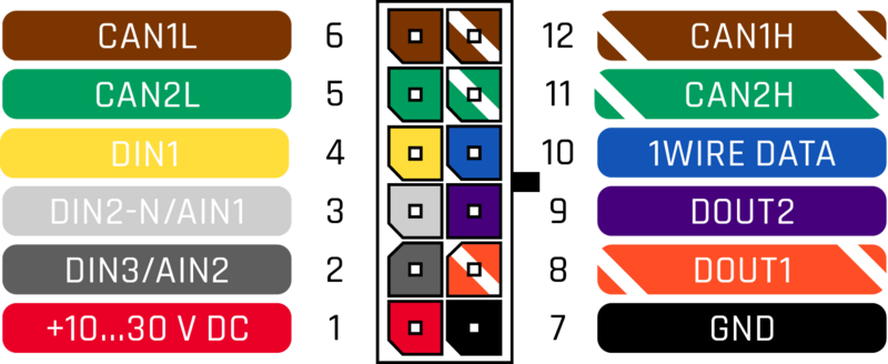 VT-6 Pinout